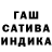 Конопля SATIVA & INDICA Zentrist